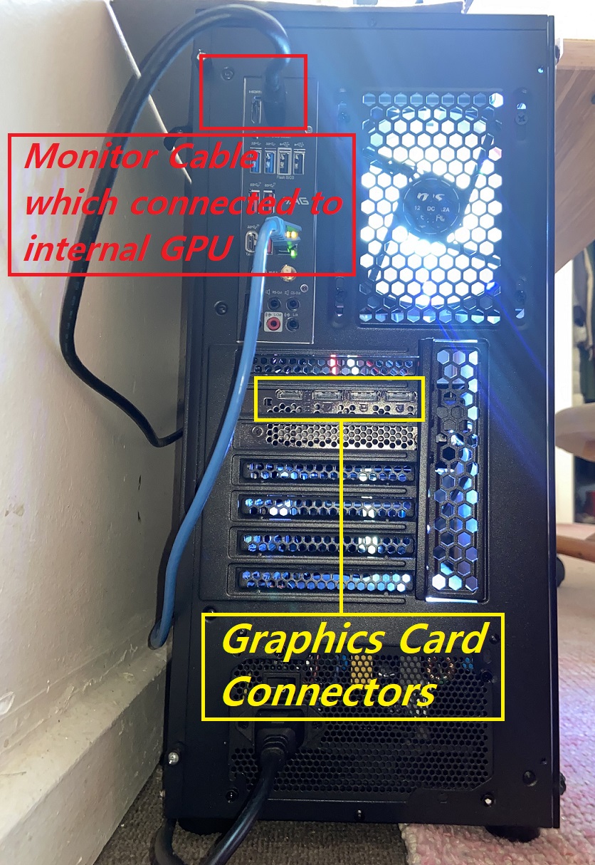 Connecting on sale graphics card