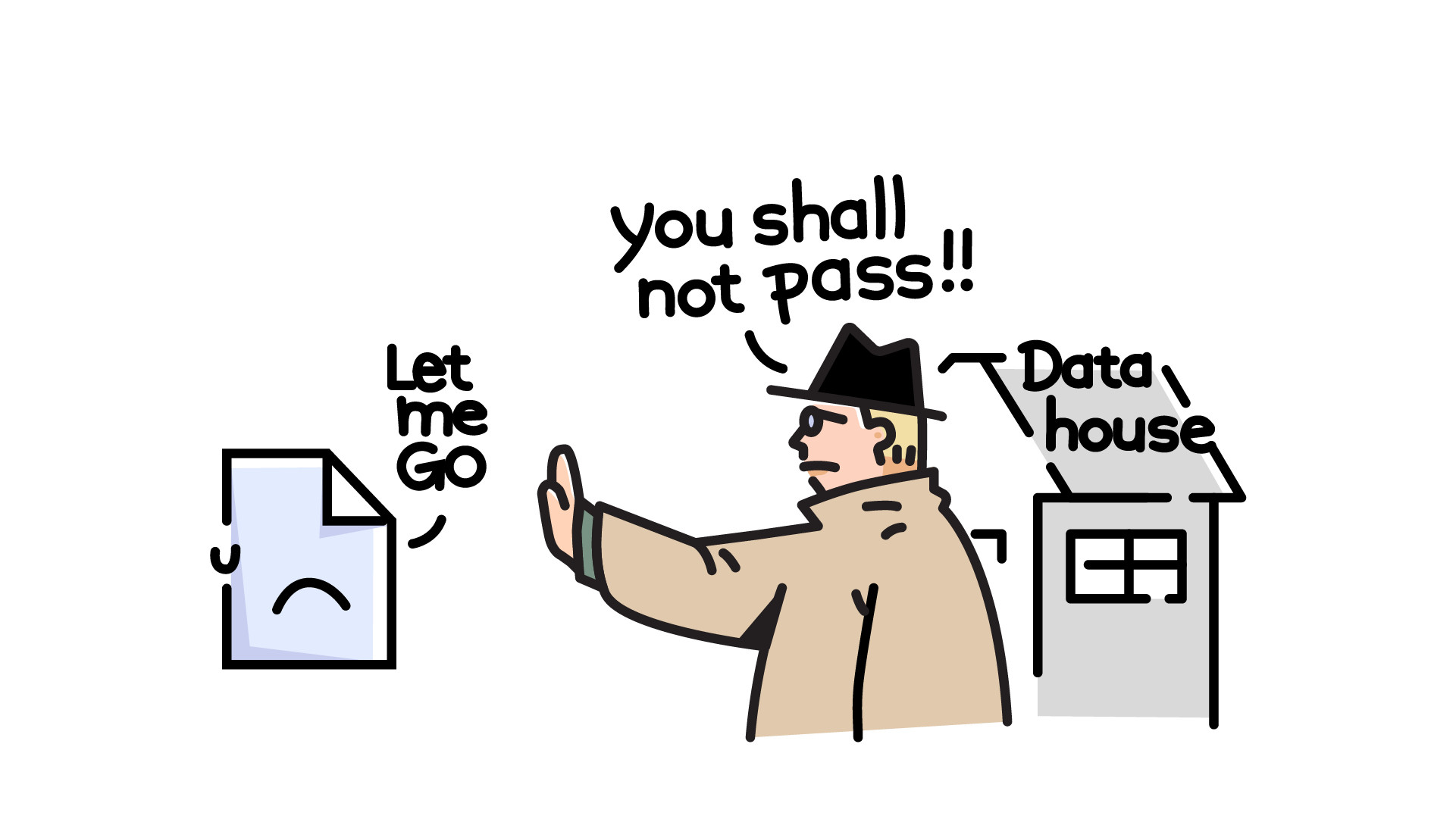 04 - Blocking file RW.png