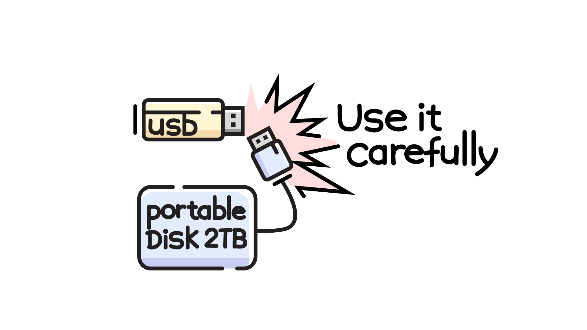 06 - External Storage.png