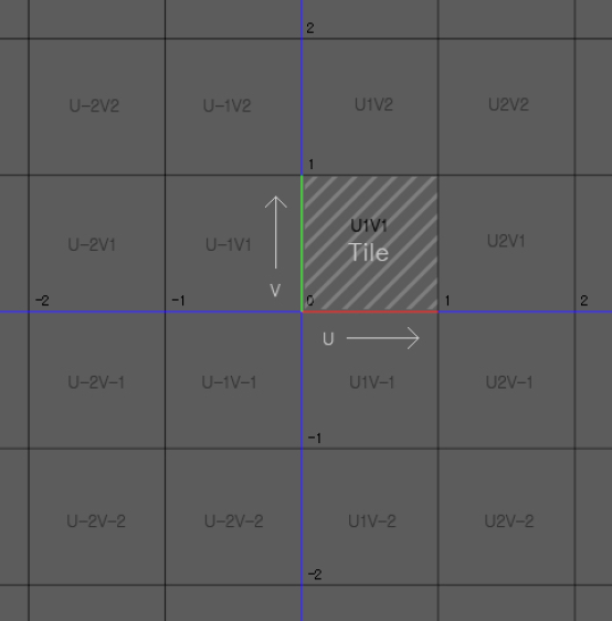 UV_Editor.png