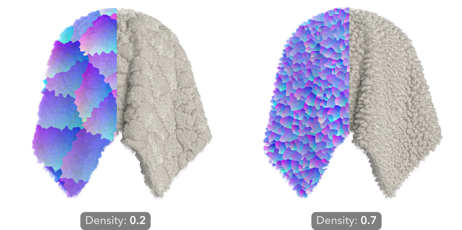Fur Cluster_2.png