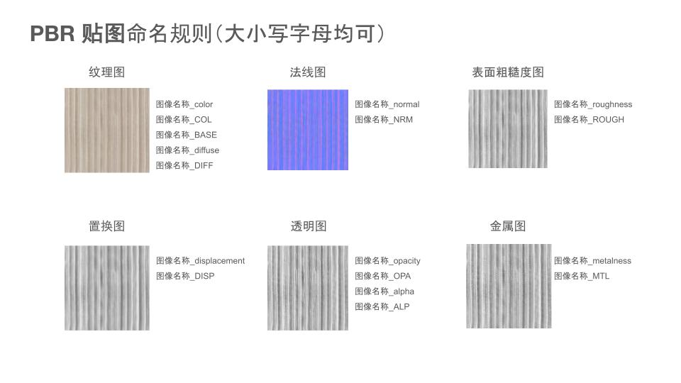 3D 贴图标准 (1).jpg